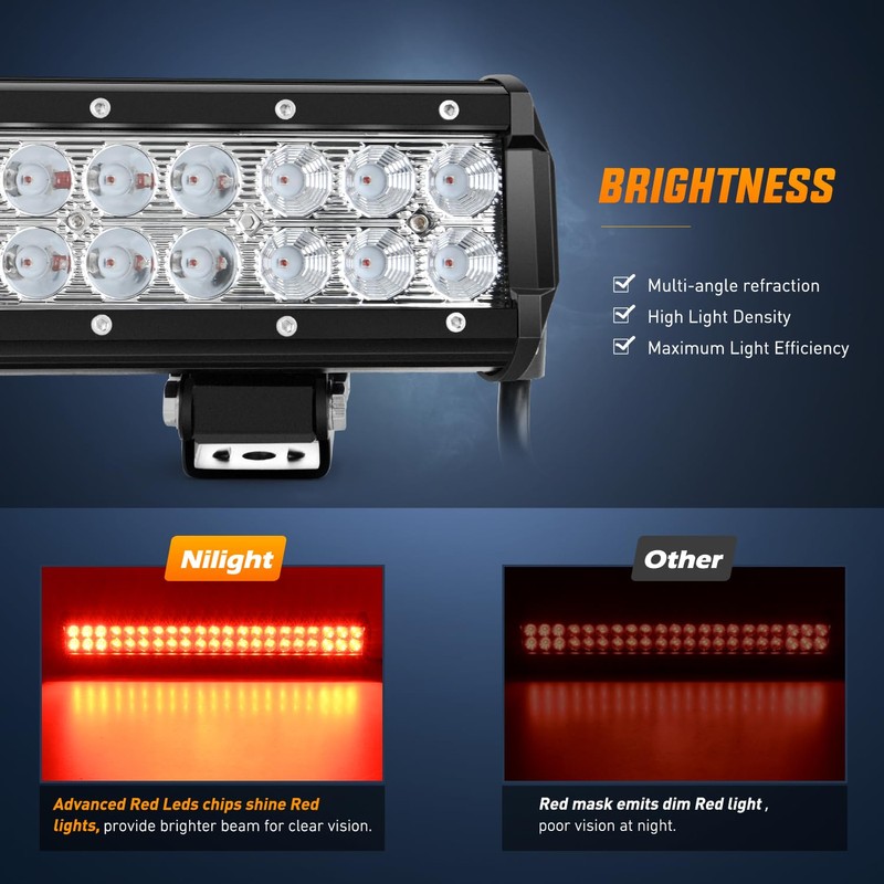 Nilight LED Light Bar 20 Inch 126W Spot Flood Combo