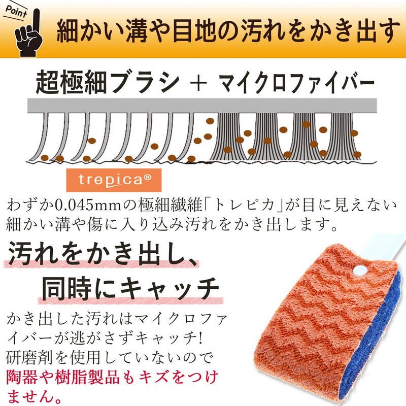 Aisen GP035 Orange Approx. 13.8 x 2.0 x 1.2 inches