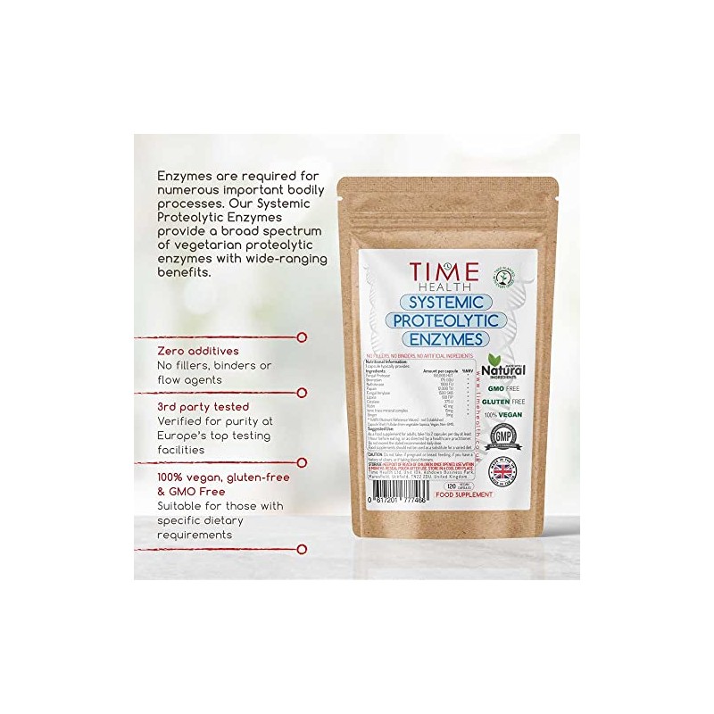 Systemic Proteolytic Enzymes Complex – Repair & Recovery – Mixed