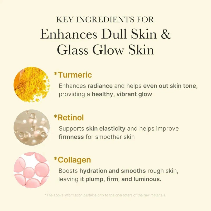 Mascarilla Exfoliante Medicube Cúrcuma Envolver