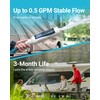 AQUA CREST RV Water Filter, RV Inline Water Filter with