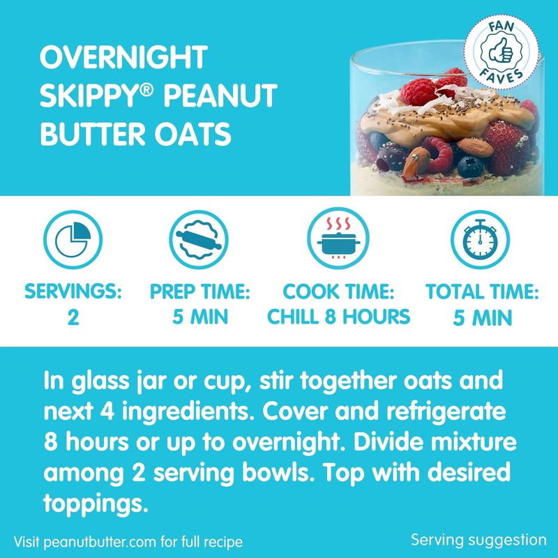 SKIPPY Peanut Butter, Creamy, 7 g protein per serving, 16.3