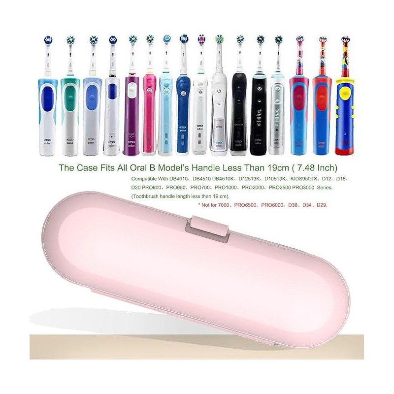 HORNORM Electric Toothbrush Travel Case for Oral-B Toothbrushes & 6Pcs