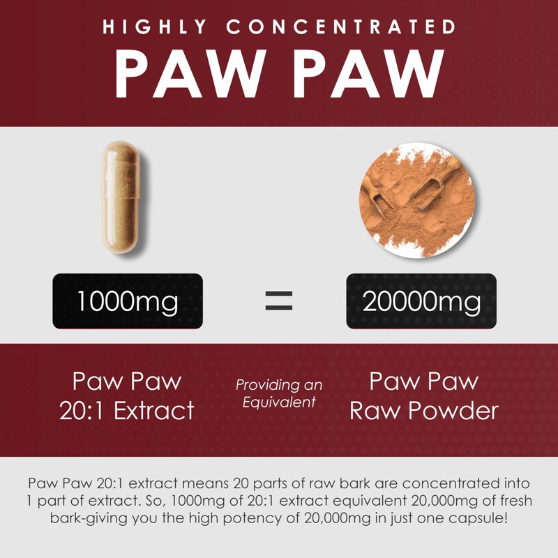 AMALTH Paw Paw Extract 1000 mg (20:1) 120 Capsules |