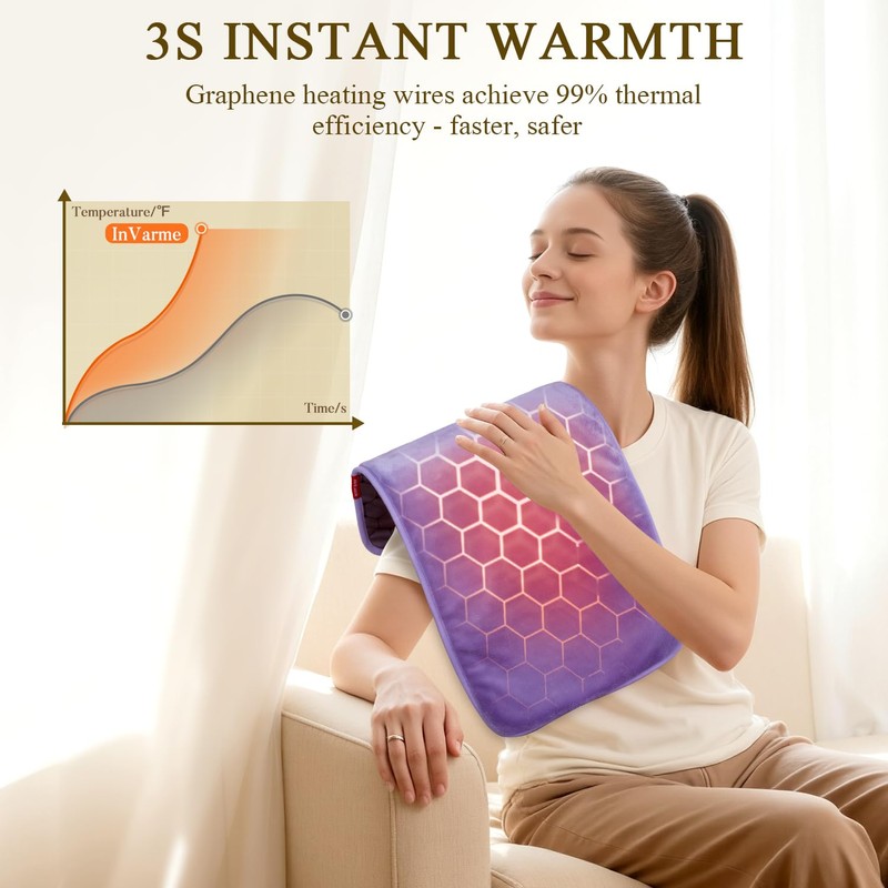InVarme Far Infrared Heating Pad: Extra Hot Deep Muscles for