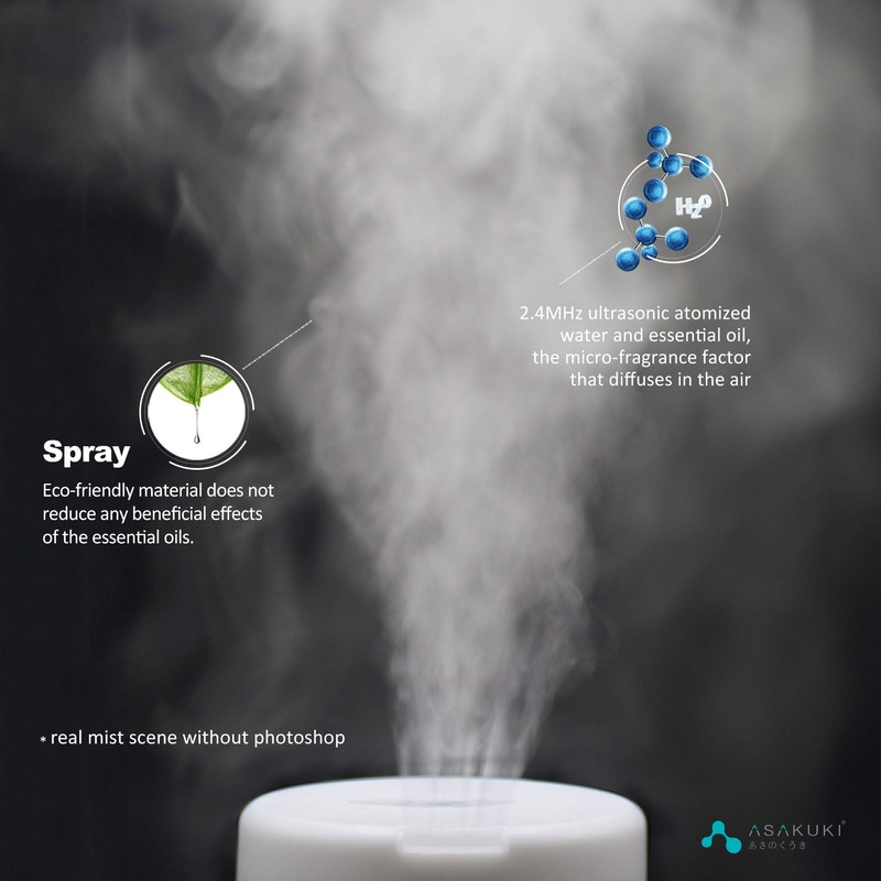 ASAKUKI 300ML Essential Oil Diffuser, Quiet 5-in-1 Premium Humidifier, Home