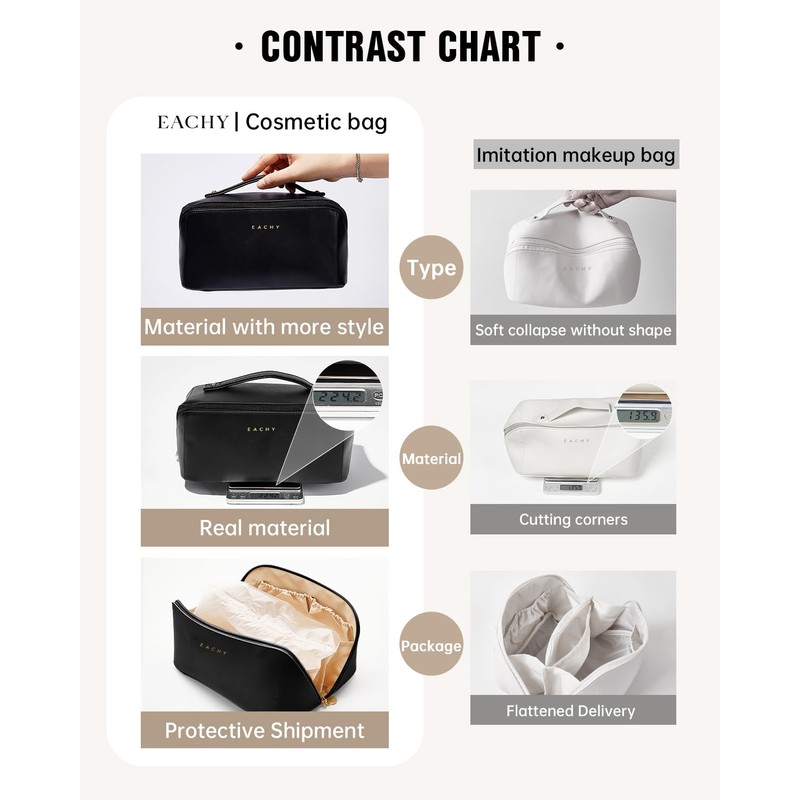 EACHY Travel Makeup Bag,Large Capacity Cosmetic Bags for Women,Waterproof Portable