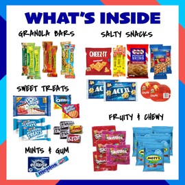 Student Encouragement - Snack Box (40 Piece Variety Gift Basket Care Package) Peanuts, Candy, Chips, Granola Bars & More - My College Crate