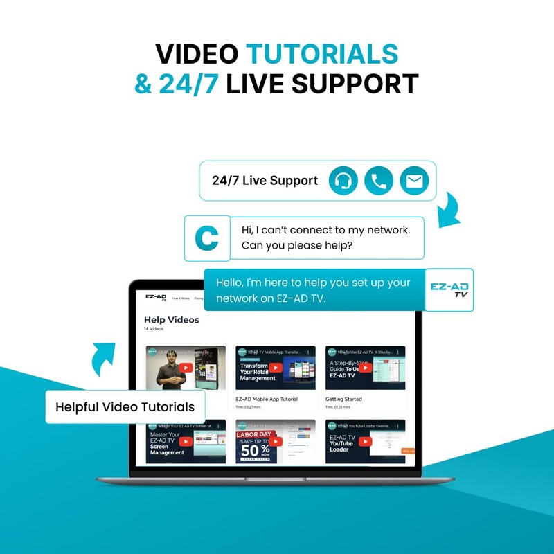 EZ AD TV Digital Signage Stick, Cloud-Controlled Digital Signage Media