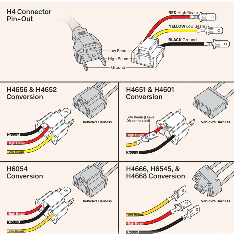 2pcs H4 Headlight Socket Converter Head Light Wiring Harness Adapter