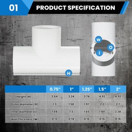 3/4" PVC 3 Way Tee Elbow Fitting, 10 Pcs Angle Pipe Connectors, Schedule 40 Furniture Grade Fittings for Building PVC Furniture DIY Garden Structures and Frames