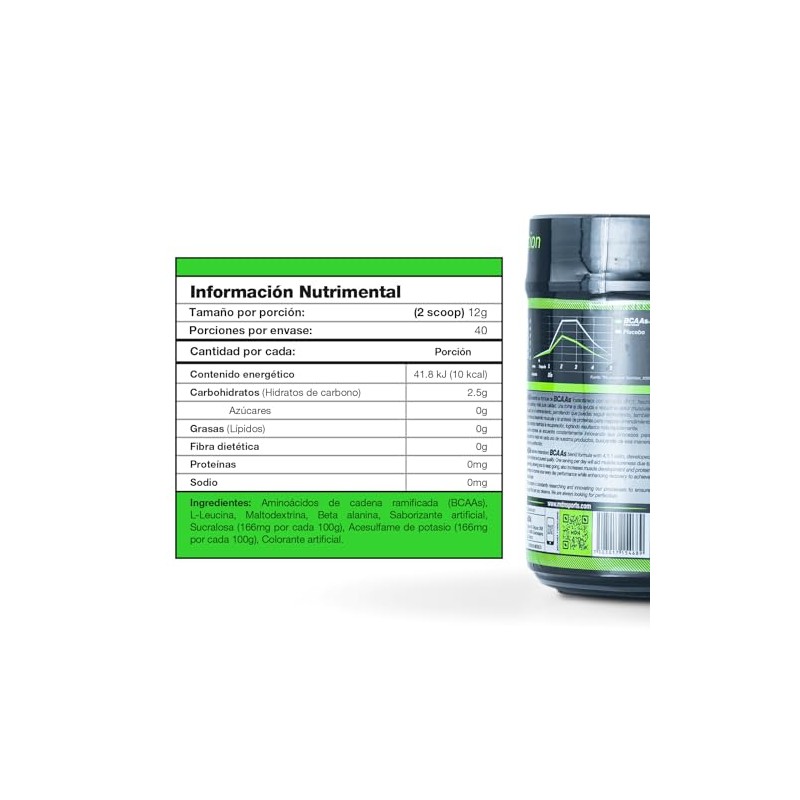 Bcaas Instantized Mdn Sports 480g Beta-alanina Sabor Mango, 40 Servicios,