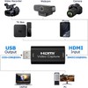4K HDMI Video Capture Card, Cam Link Card Game Capture