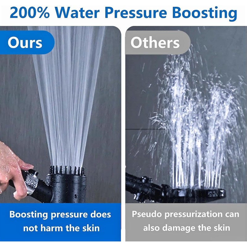 DFENGDF Filtered Shower Head with Handheld 3 Spray Modes High