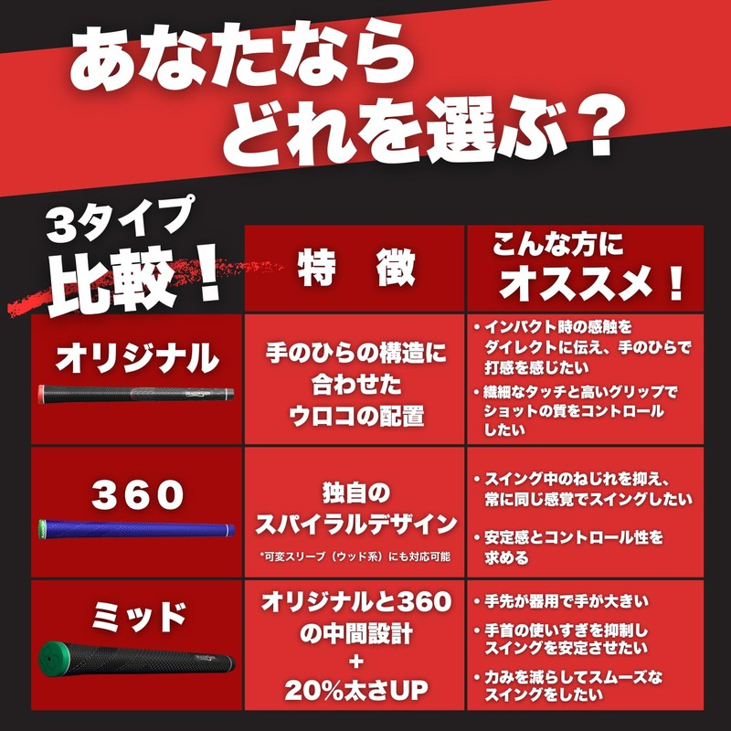 DragonSkinGrip Golf Grip 【2109 dimples for increased distance! 】 Men's