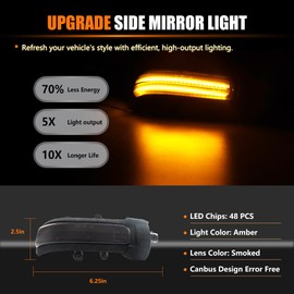 ATROVI LED Sequential Side Mirror Marker Lights for Toyo-ta Tacoma Truck 2012-2015, [Visibility & Safety] with Tacoma Smoked Lens Amber LED Side Mirror Turn Signal Lights, 2 PCS
