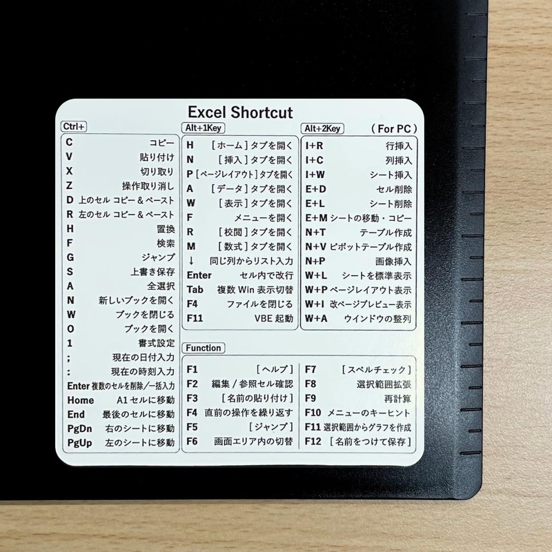 SELECOCO EXCEL Shortcut Sticker Shortcut Key Chart Shortcut Sticker (1