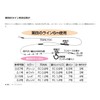 Hokuetsu Sangyo 4th Line Complete Assembly No. 0.1 (White)
