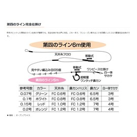 Hokuetsu Sangyo 4th Line Complete Assembly No. 0.1 (White)