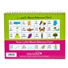 Really Good Phonics Decodable Readers Flip Chart - L- and