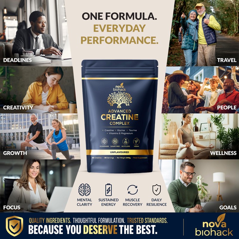 Creatine Complex Powder| Wellness Support | Boost Energy and Performance