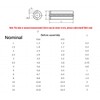 FEEIMOL Tension Pin Hollow Spring Pins Manganese Steel Cotter Pins