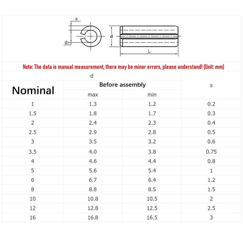 FEEIMOL Tension Pin Hollow Spring Pins Manganese Steel Cotter Pins