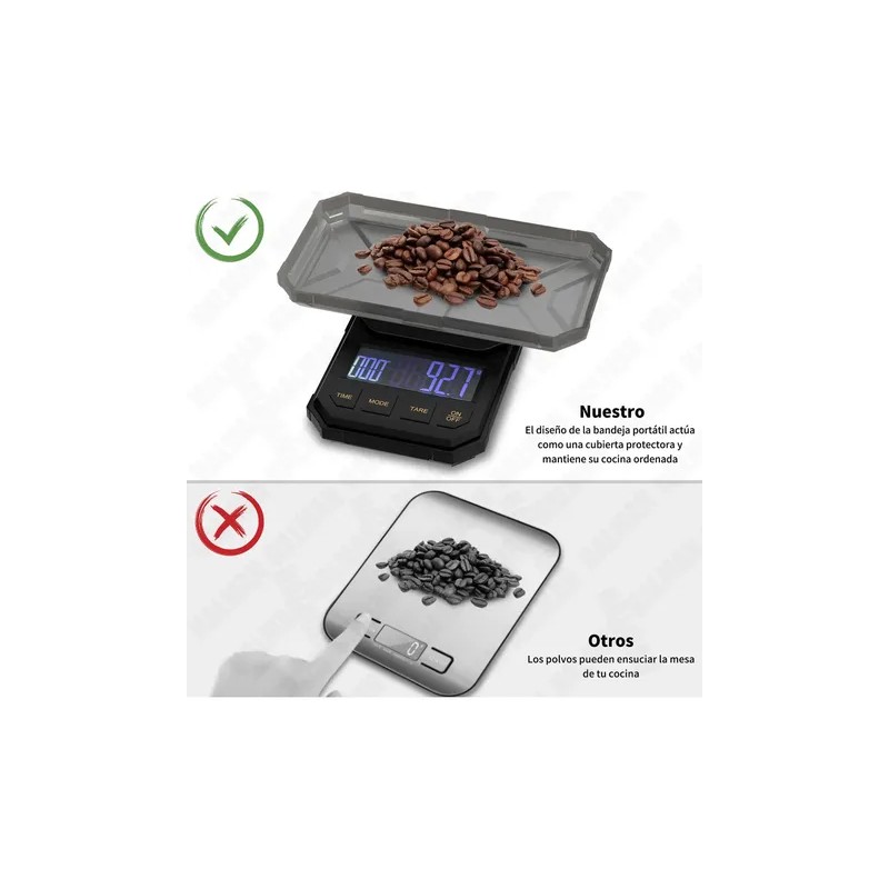 Báscula Digital de Cocina HALMAN con Temporizador para Café y