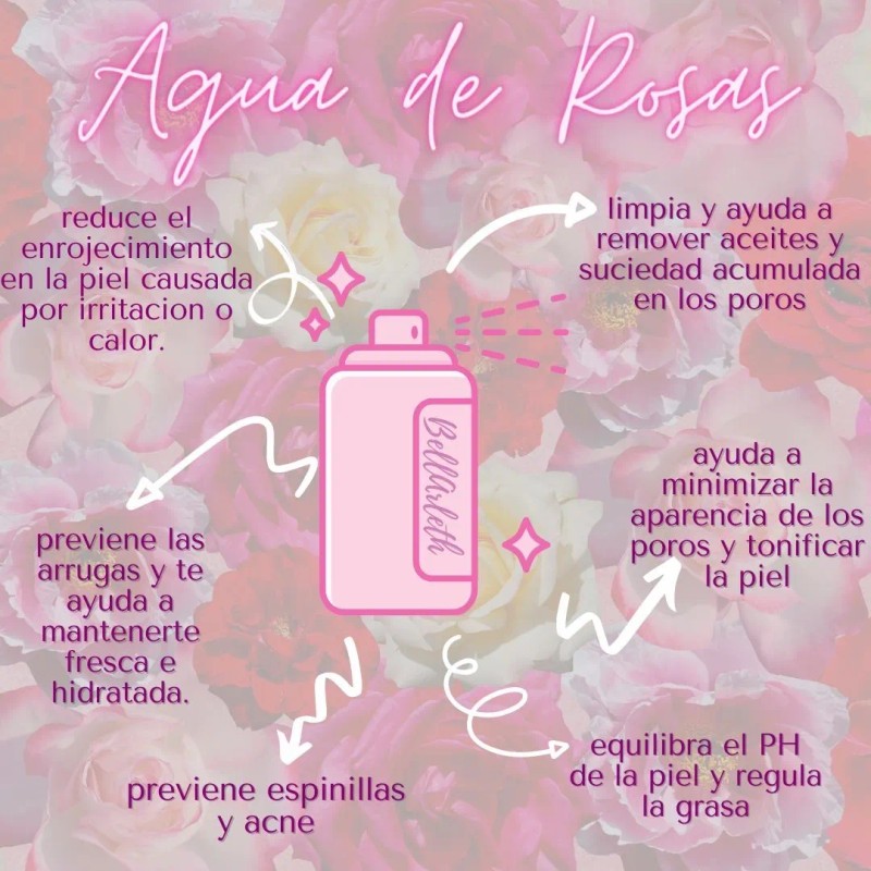 Crema De Noche Anti Acné Paño Y Manchas + Agua