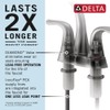 Delta Faucet Ashlyn Centerset Bathroom Faucet, Brushed Nickel Bathroom Sink