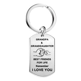 Grandpa keychain Fathers Day Keychain Birthday Gifts For Grandad Grandfather From Granddaughter Grandson Grandpa Gifts (Grandpa Granddaughter)