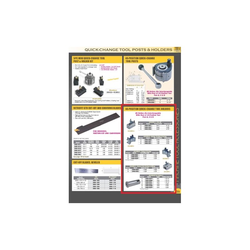 HHIP 3900-5322 Turning and Facing Holder D 3/4" for 40-Position