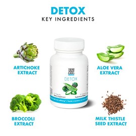 Yes You Can! Natural Detox Cleanse – 7-Day Daily Cleanse Supplement for Men & Women – Digestive & Body Detox – 21 Capsules