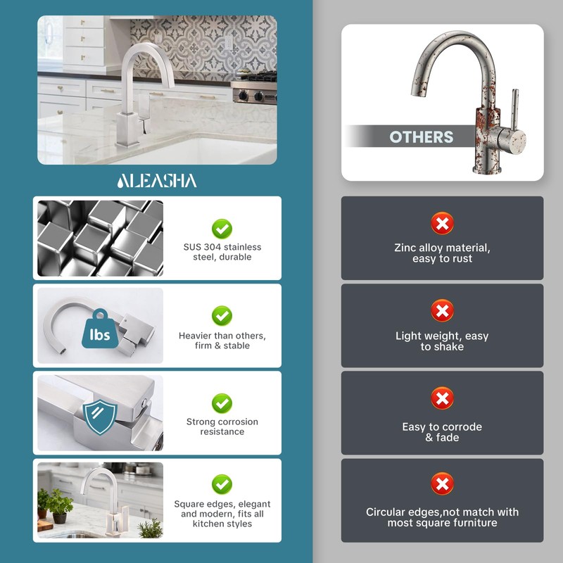ALEASHA Bar Sink Faucet, Bar Sink Faucet Single Hole, Stainless