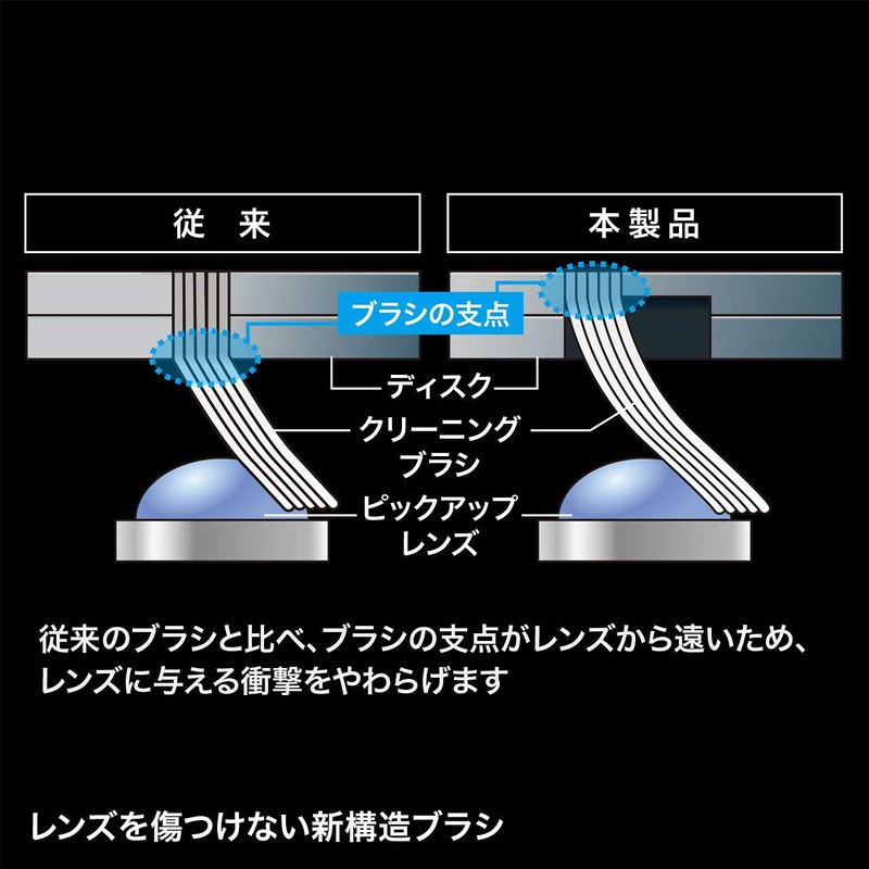 sanwasapurai marutirenzukuri-na- (Dry) CD – MDD