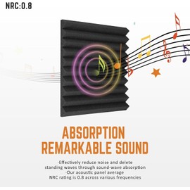 Saiqiang Acoustic Panels 12 Pack, 1"x12"x12" Acoustic Foam Panels, Sound Absorbing Panels Wedges Soundproof Sound Insulation Absorption Studio Treatment Wall Panels Soundproofing Foam Tiles for Home