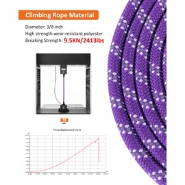 Long Dog Leash for Dog Training 16FT/30FT/50FT/100FT, Reflective Threads Rope Check Cord Dog Leash, Heavy Duty Dog Lead for Large Medium Small Dogs Walking Playing, Camping, or Yard