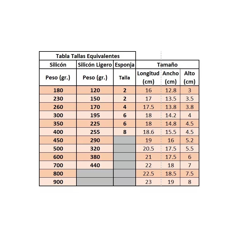 Comfort Bra Protesis De Silicón De Seno O Mama Mastectomía