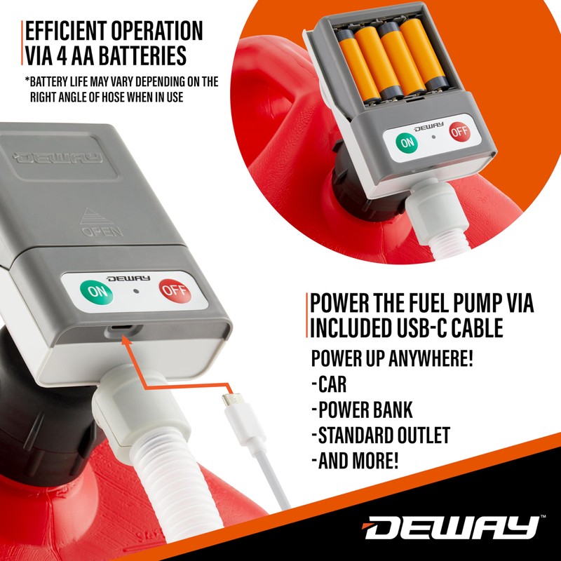 DeWay Gas Can Fuel Transfer Pump | Ultra Fast 3.8