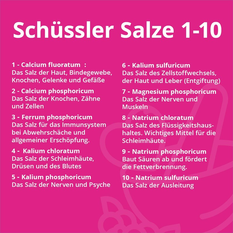Schüssler Salt Treatment 4 + 9 + 10 FigurFit Schüssler