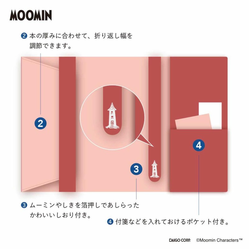 Daigo Moomin Book Cover + Pen Case Snuffkin Mint (N6052