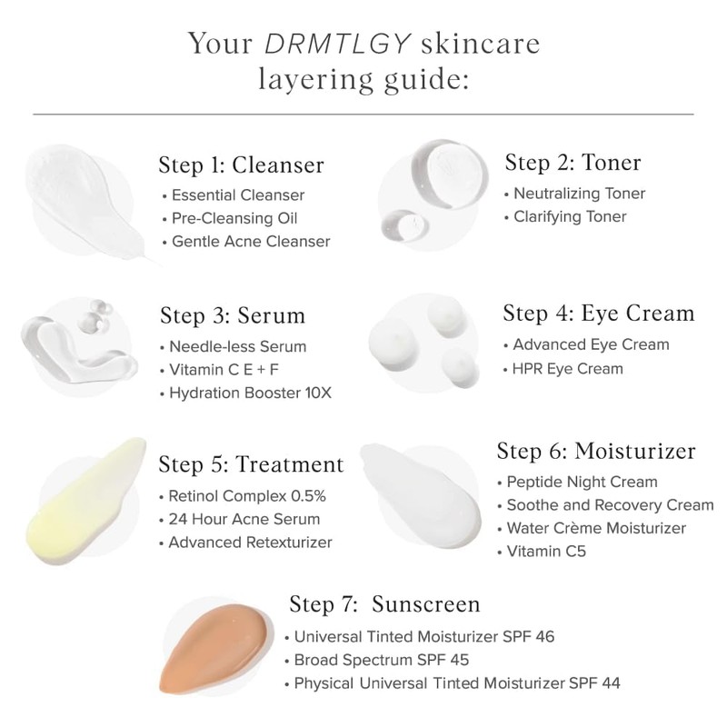 DRMTLGY HPR Eye Cream - Retinoid Under Eye Cream for