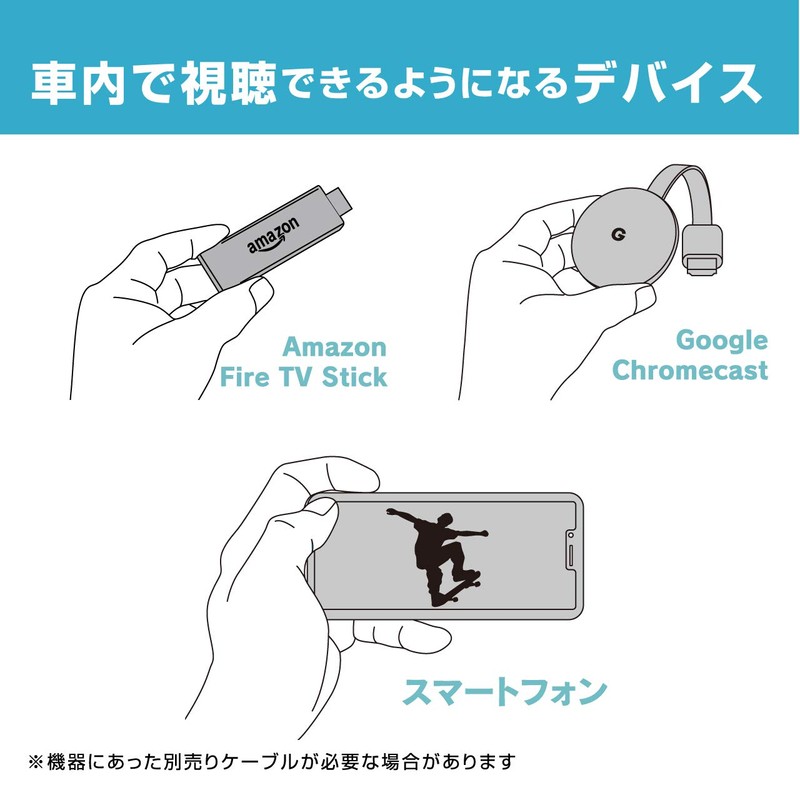 beatsonic if36 interface adapter