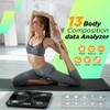 RunSTAR Body Fat Scales People with Large Display 180 kg