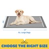 Powools 100-Pack X-Large Puppy Pads - 34'' x 28'' Pee