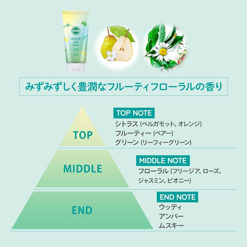 Suncut サンカット Tone Up UV Essence SPF50+ PA++++ UV Water