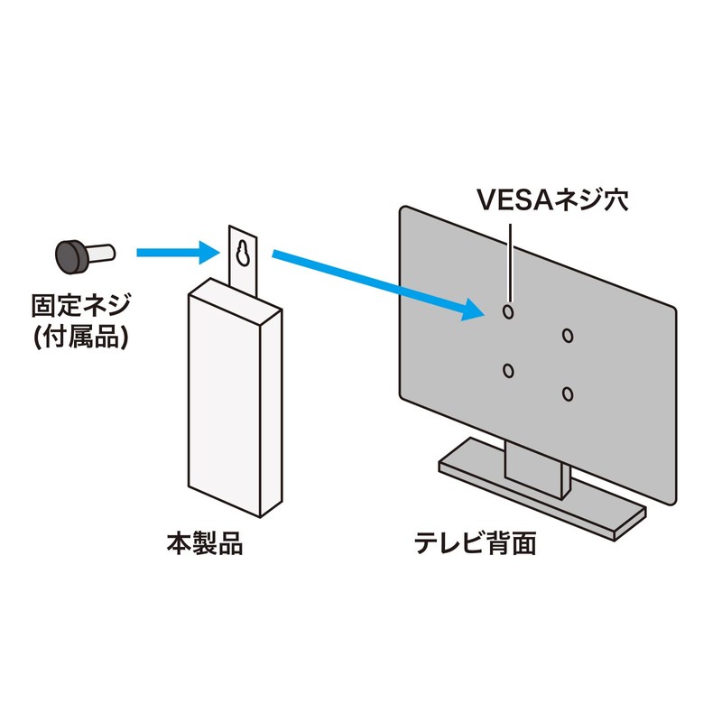 Sanwa Supply USB 3.2 Gen1 4 Port Hub USB 3HTV433W