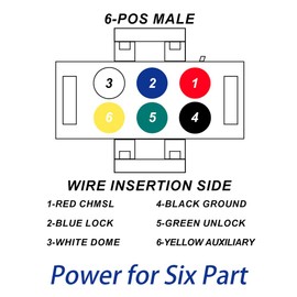 NJSBYL 6 pin Leer Truck Cap Wiring Harness with Fuse Box Tag for Leer Camper Shell Truck Topper Wiring, Power for 3rd Brake Light/Dome Light/Lock and Unlock/Auxiliary Trailer Lights Converter