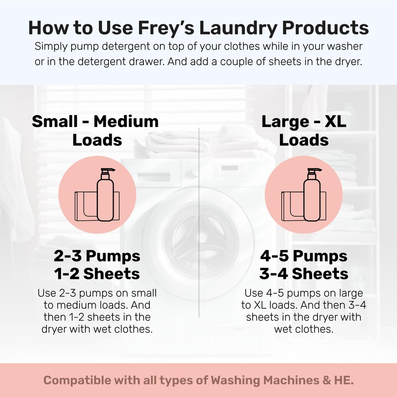 FREY Classic Laundry Bundle – Concentrated Liquid Detergent (Up to