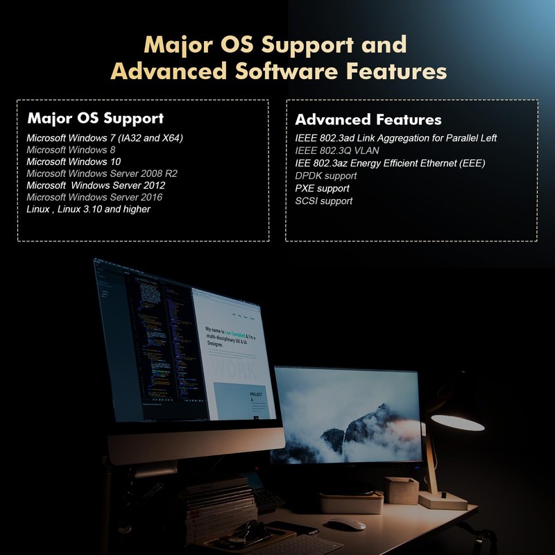 Binardat 4 Ports 2.5G PCIe Network Adapter, RTL8125B LAN Controller,